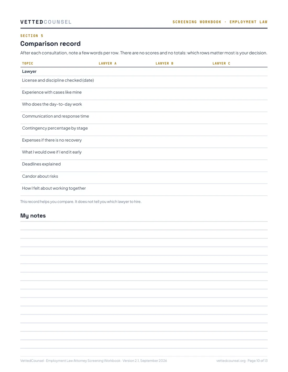 Ficha de comparación para hasta tres abogados
