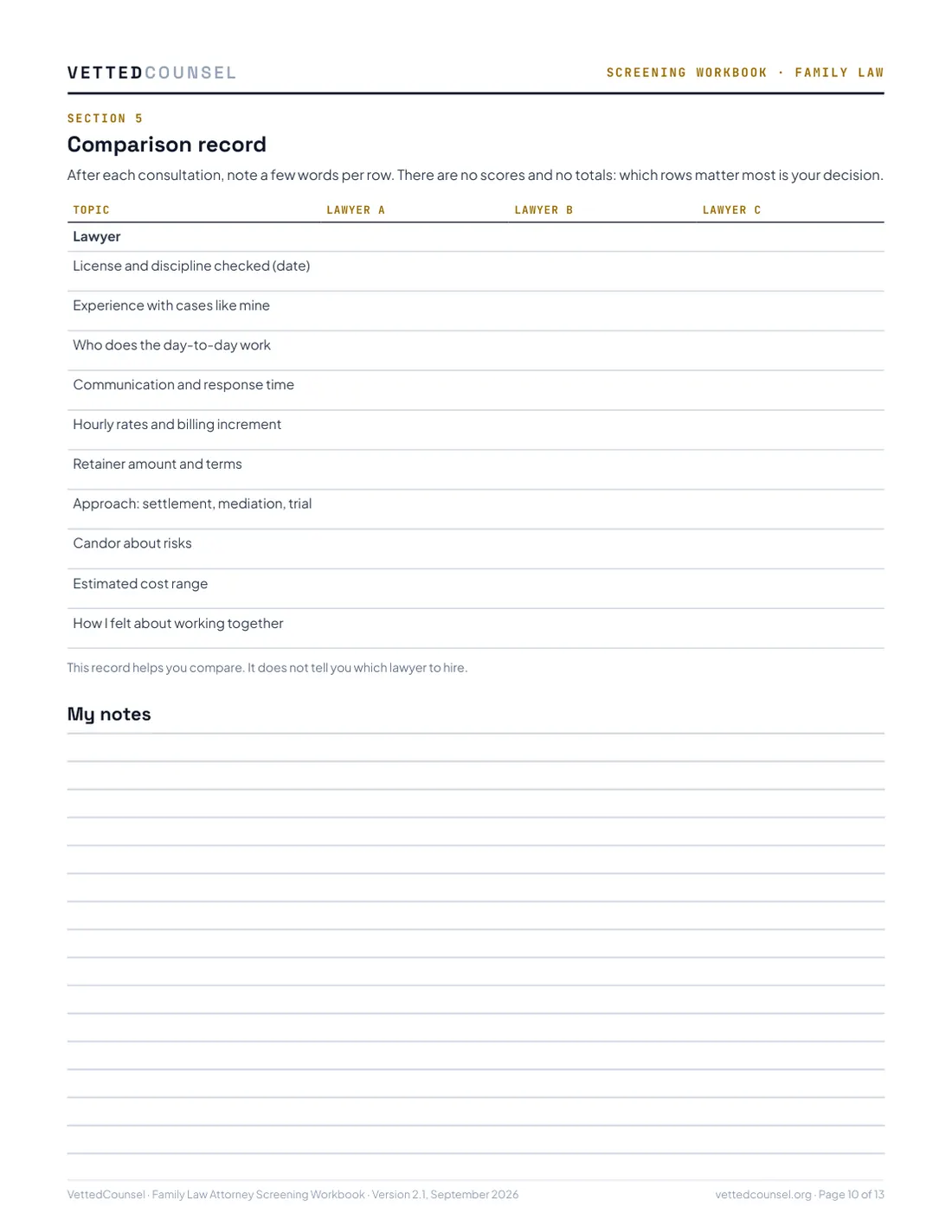 Comparison record for up to three lawyers