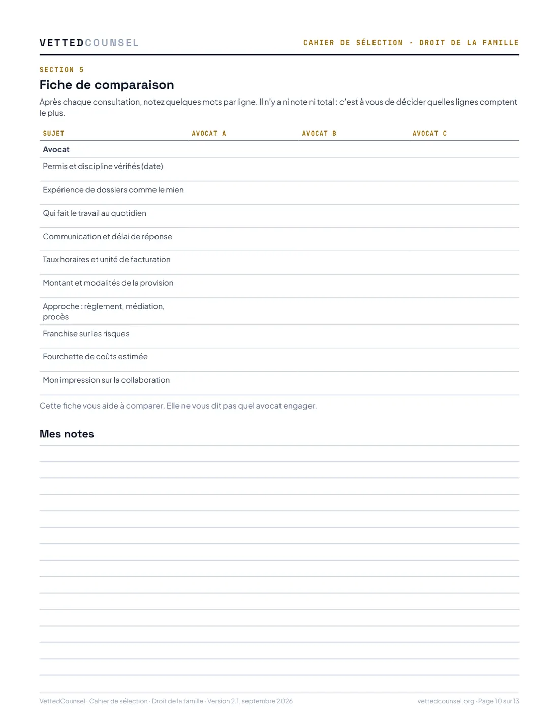 Fiche de comparaison pour trois avocats